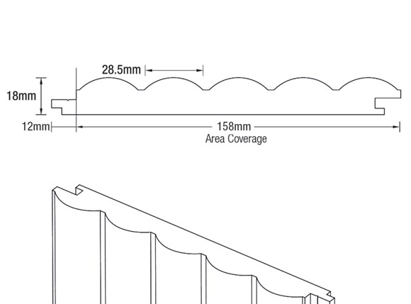 easylining mr mdf e-zero primed convex 30 2700x170x18 bundle of 3